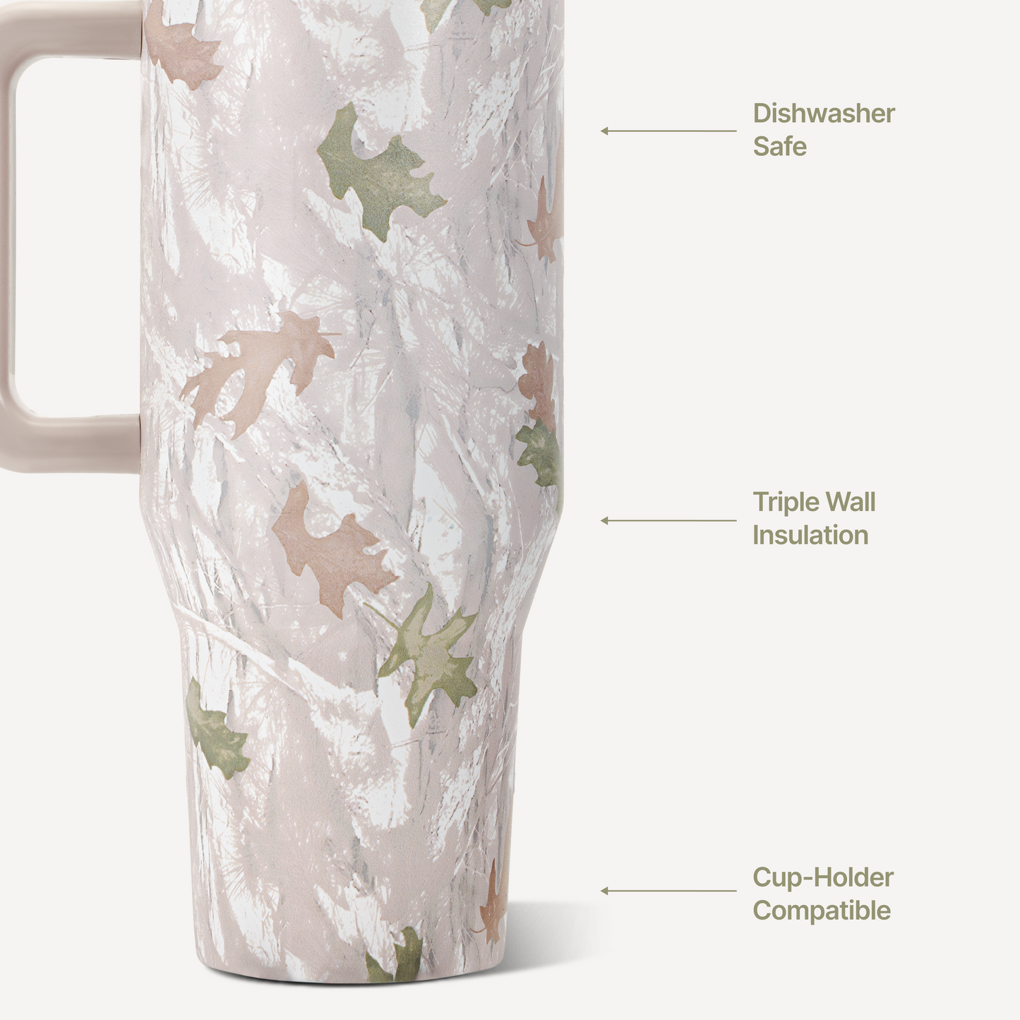 camo-40oz-1183ml-f9 TRVL-Camo-3WPI.png