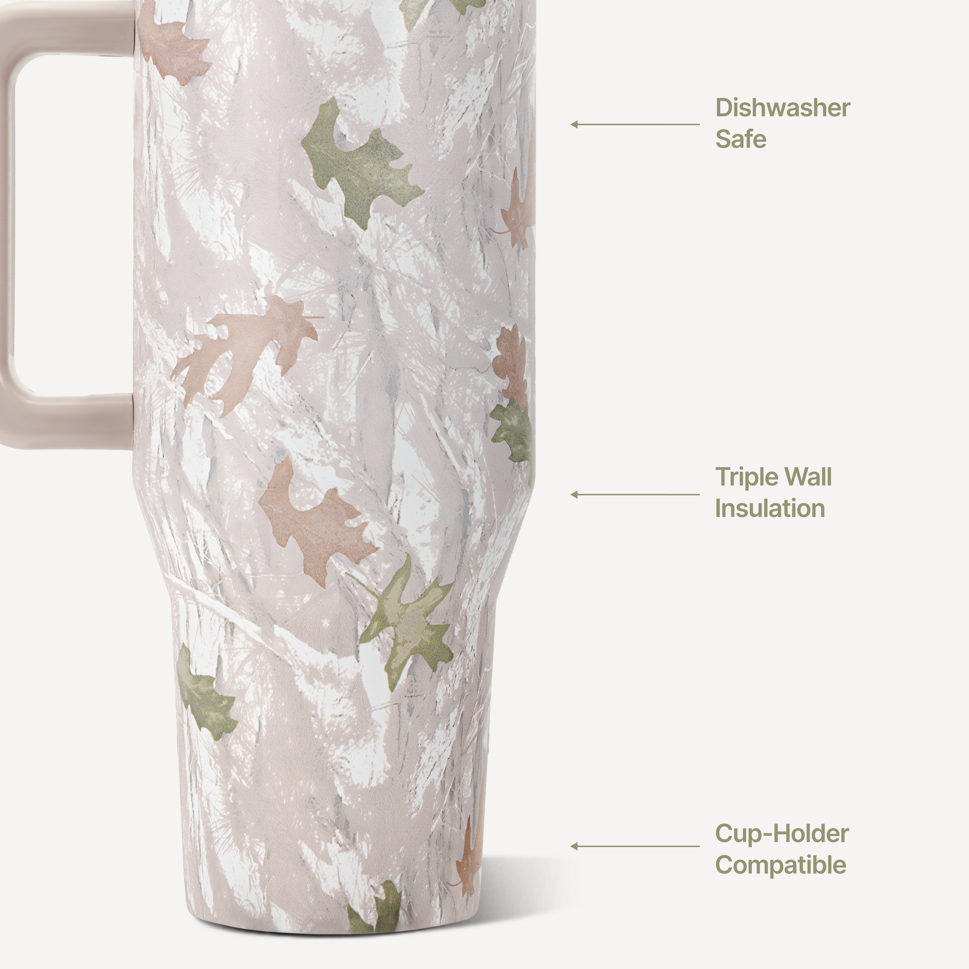 camo-40oz-1183ml-f9 TRVL-Camo-3WPI.png