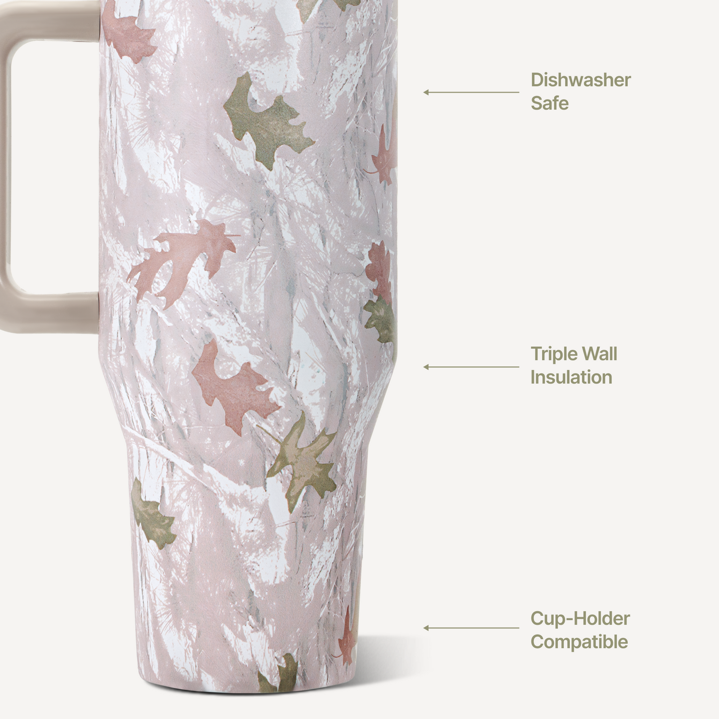 camo-32oz-946ml-p3 TRVL32-Camo-3-WPI.png