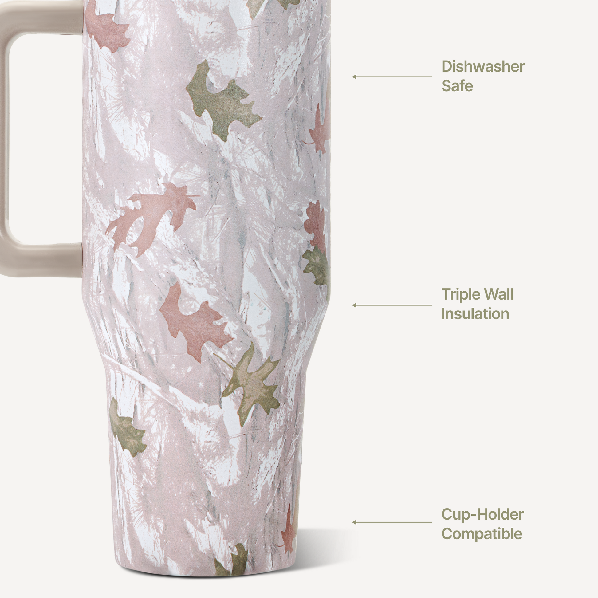 camo-32oz-946ml-p3 TRVL32-Camo-3-WPI.png